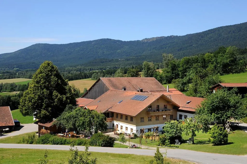 Schoffahanslhof Arnbruck